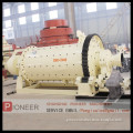 High quality mineral grinding mill from shanghai